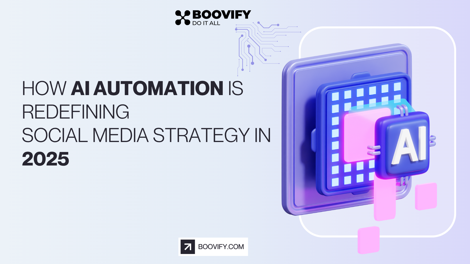 AI Automation for Social Media in 2025 | Boovify’s Affordable ...